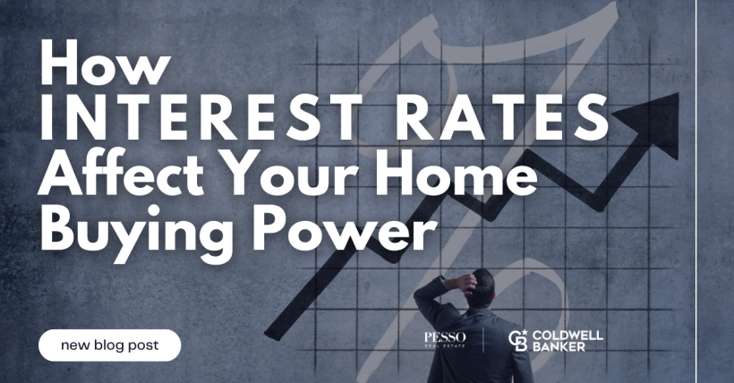 How Interest Rates Affect Your Home Buying Power